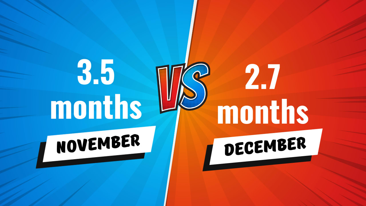 Housing Inventory Dropped in December inception-app-prod/ZGY0YTljNjYtYjY4NC00ODdiLThhM2MtYTMyNDM0NWVjMWVj/content/2024/01/81ab8e54d41ea551393b63c28b6f4386205242a6.png