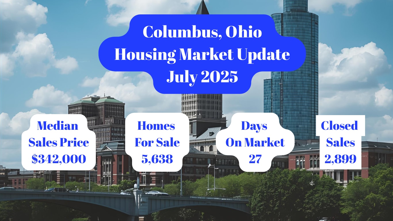 July 2025 Columbus Real Estate Market Report inception-app-prod/ZTBhNGFiOWMtYWQ0Yi00NzM0LWIyNGYtOTM2MDQwYThlNmE4/content/2025/09/8490311f60c153eaa79f8f3f37bfac927c7b7efd.png