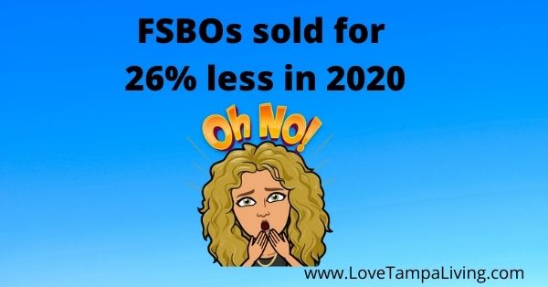 inception-app-prod/ZTM3NzMxYzAtYjU2ZC00NDU5LTgyMTMtZmRiYzVmMDg3MGE3/content/2021/05/FSBOs sold for 26%25 less in 2020 wide.jpg