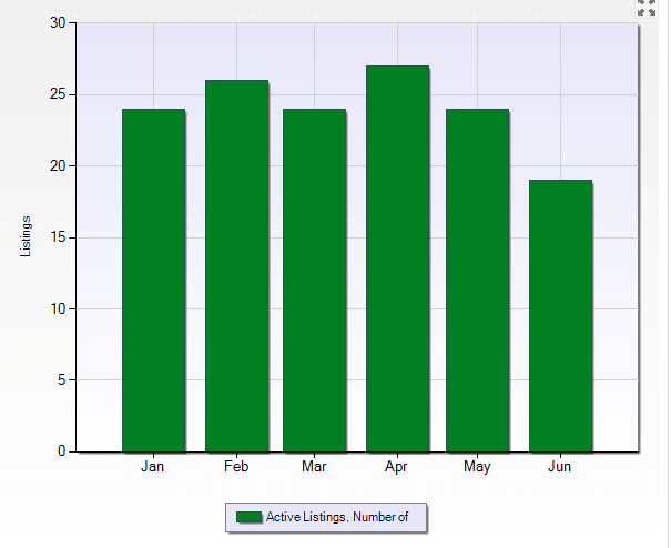 inception-app-prod/ZjJjMDliZDQtYzk2Yi00ZDY1LWIwZmItOWE2Nzc3NDhjMGYz/content/2016/06/Screen shot 2016-06-29 at 3.55.46 PM.png