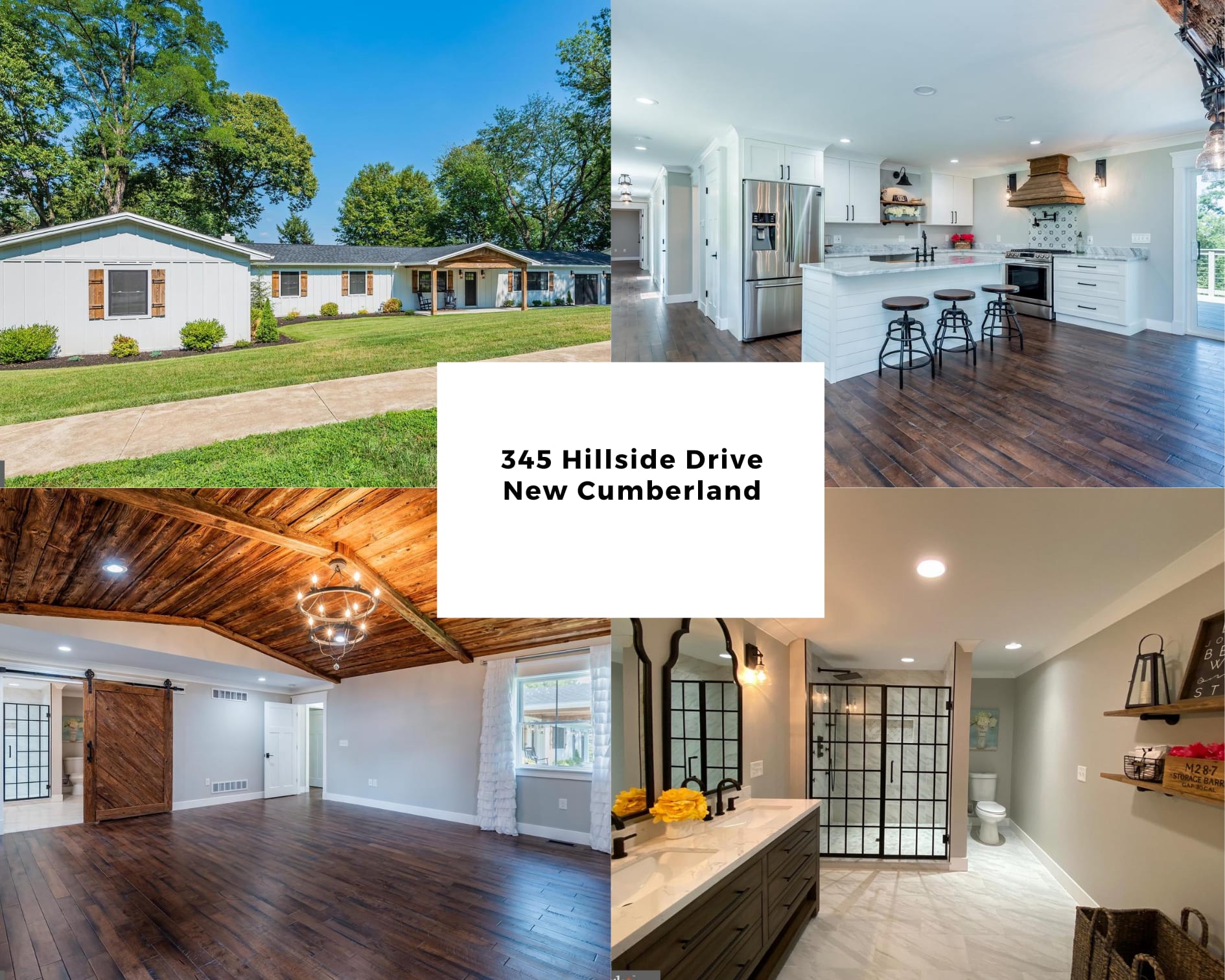 Central PA Real Estate Market Report 8/13/20 inception-app-prod/ZmFkMDQyMjMtMDhmZS00NmIwLTg0NjUtOWU4NGM0OGE3M2Nk/content/2020/08/picture-for-blog-2.png