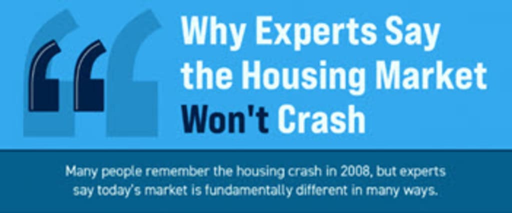 Why Experts Say the Housing Market Won’t Crash inception-app-prod/ZDEyOGEzZjItODA2Mi00ZGNmLWI5MjUtNTY5YmIwOTk2MjNj/content/2022/08/67f807e9b43adad8dafb5e52f81183ea7f07d071.jpg