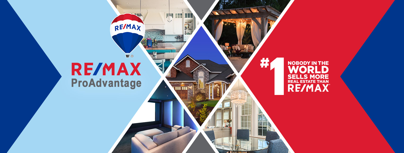 Re Max Proadvantage