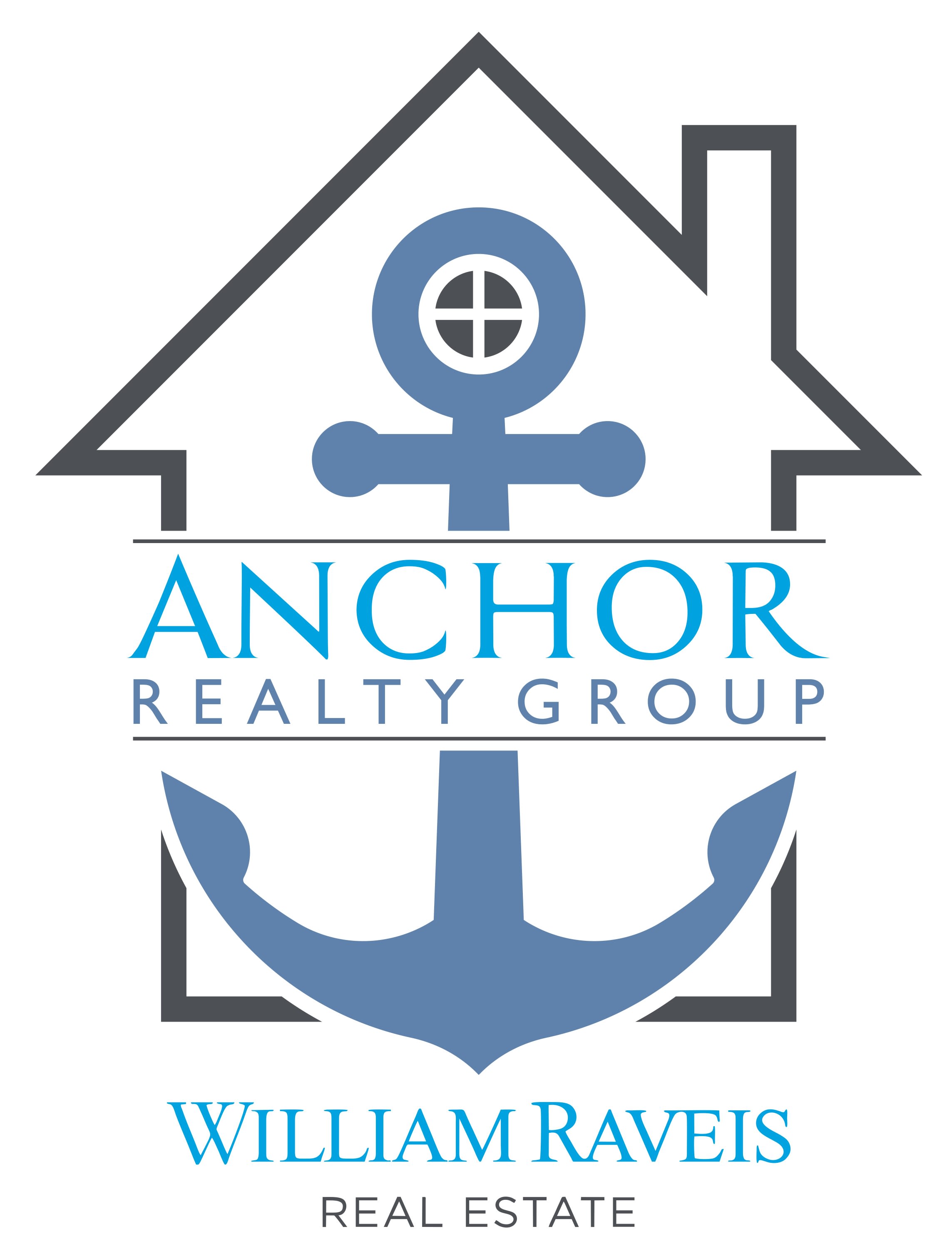 The 4 Most Important Questions You Need To Ask Before Selling Your Home Anchor Realty Group Good work environment & office timing is also good.