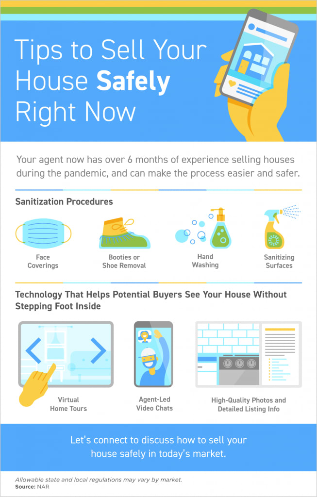 sell your home safely
