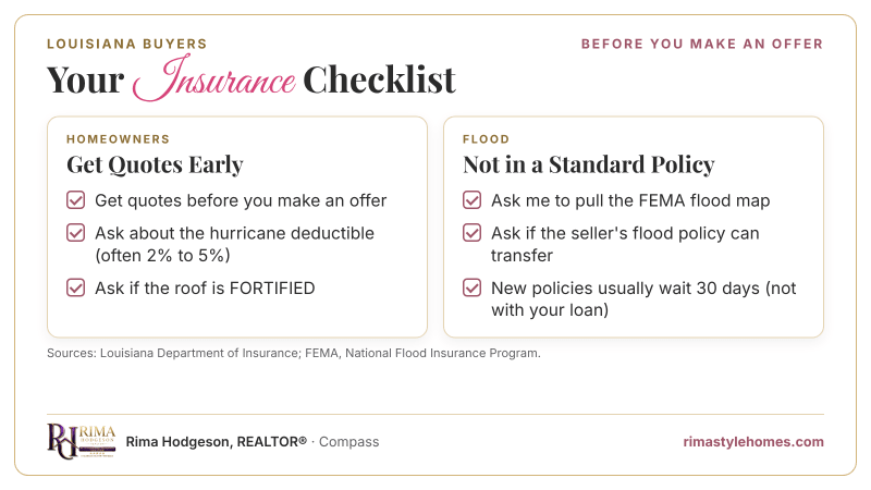 Louisiana insurance checklist before you make an offer: get homeowners quotes, ask about the hurricane deductible and a FORTIFIED roof, ask Rima to pull the FEMA flood map, ask if the seller's flood policy can transfer, and plan for the 30-day wait.