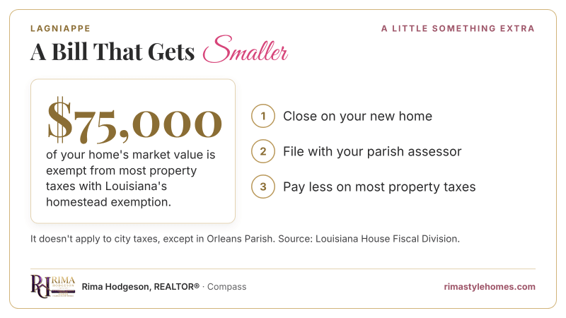 Louisiana's homestead exemption takes $75,000 of your home's market value off most property taxes. Close on your home, file with your parish assessor, and pay less on most property taxes.